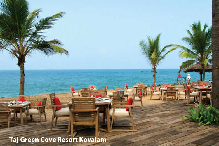 Where to Stay In Kovalam
