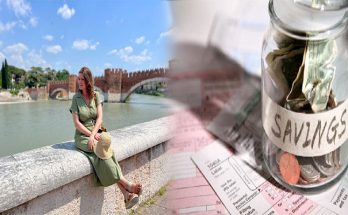 Navigating Destinations with a Personalized Travel Budget Calculator